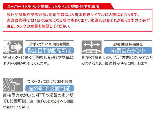 ダイキン スポットエアコン クリスプ 人用 Rvcconst Com