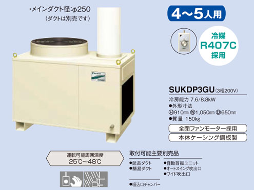 話題の行列 4 5人用 Sukdp3gu 三相0v ダイキン 3馬力 スポットエアコン 一体形 床置 ダクト形 エアコン Williamsav Com