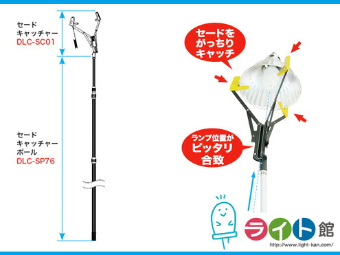 天井照明器具取替え工具　ジェフコム　セードキャッチャーセット　DLC-SC760M　【代引き不可商品】｜ライト館