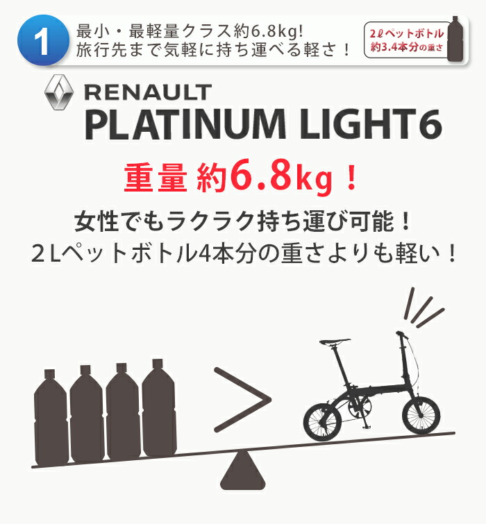 旅にでよう輪行セット 軽量 ルノー PLATINUM LIGHT6 わずか6.8kg 超 