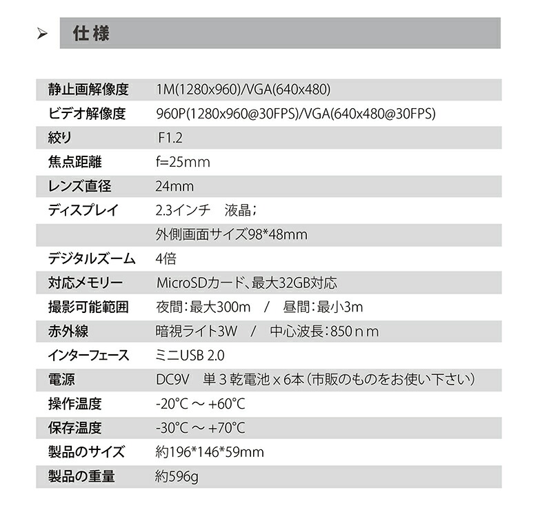 3周年記念イベントが 録画機能付き ナイトスコープ MW-RNS30 暗視スコープ 赤外線 カメラ 録画 動画 ビデオ 画像 双眼鏡 動物 小型  コンパクト 暗闇 昼間 電池 サイエルインターナショナル fucoa.cl