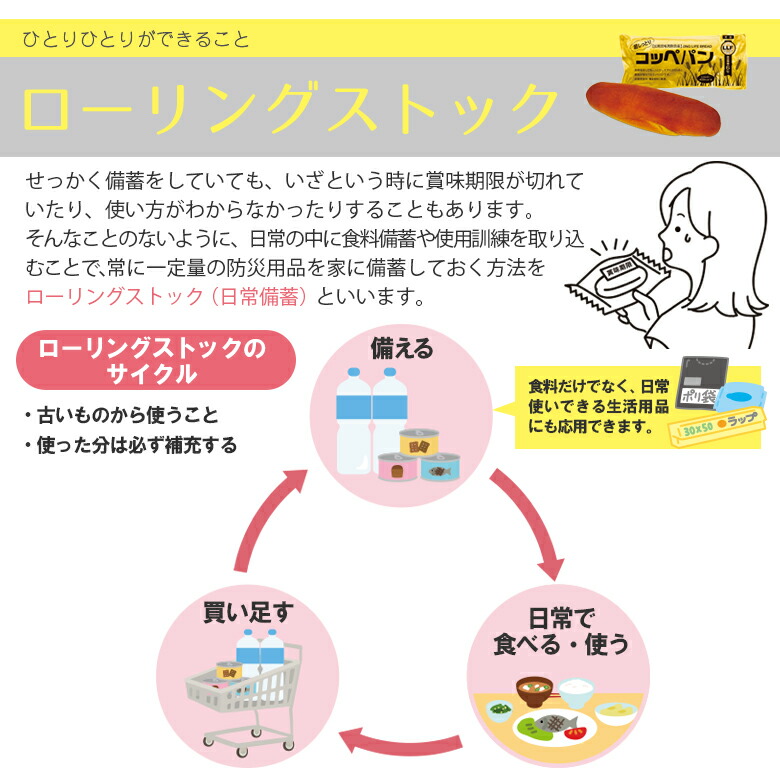 防災セット【緊急避難セット(KRD-200)】非常用持ち出し袋防災用品避難セット避難袋地震対策防災リュック角利産業