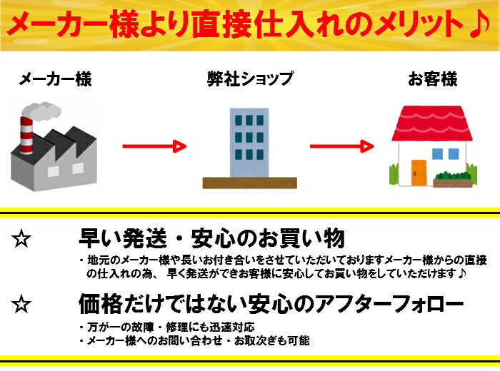 人気絶頂 GREENGARDEN 土ふるい ガーデニング用品 園芸用品 庭園 収穫 農業 緑 花 ガーデンファニチャー 小林金物 fucoa.cl