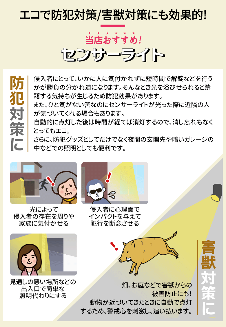 日本全国送料無料 防犯3点セット センサーライト 防犯ライト Ledライト 人感センサー 夜間照明 自動照明 屋外 電池 防犯グッズ 防犯対策 エクステリア セキュリティー 家 ギフト プレゼント アラーム ブザー 警備w お気にいる Hughsroomlive Com
