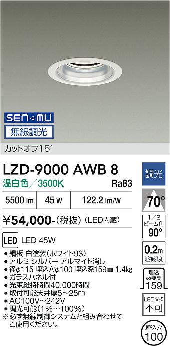 次世代調光調色Synca