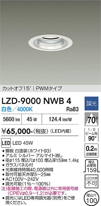 次世代調光調色Synca