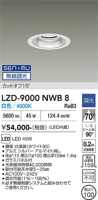 次世代調光調色Synca