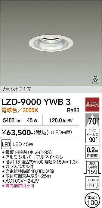 次世代調光調色Synca