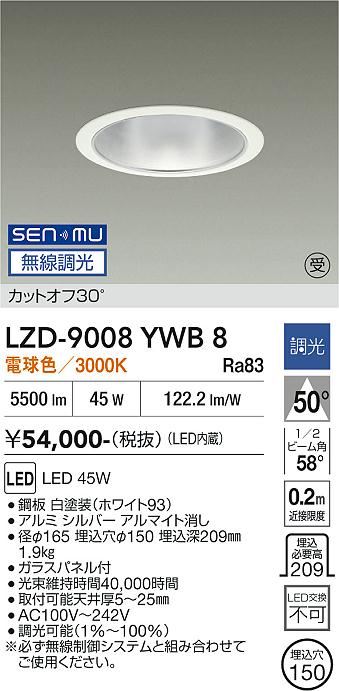 次世代調光調色Synca