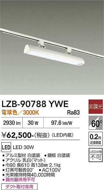 次世代調光調色Synca