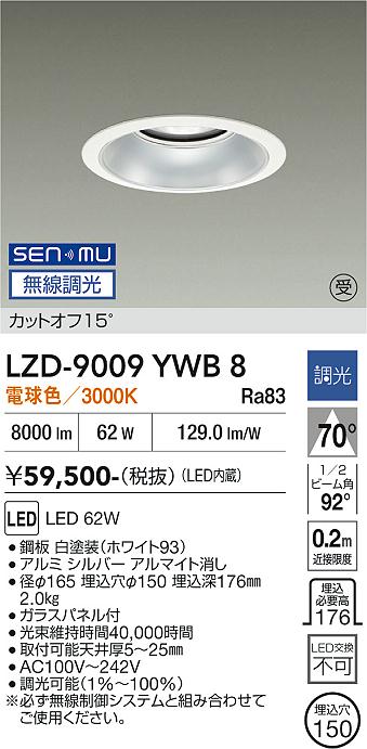 次世代調光調色Synca
