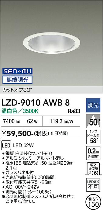 次世代調光調色Synca