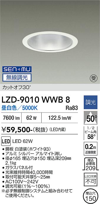 次世代調光調色Synca