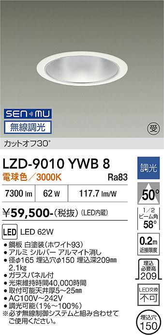次世代調光調色Synca