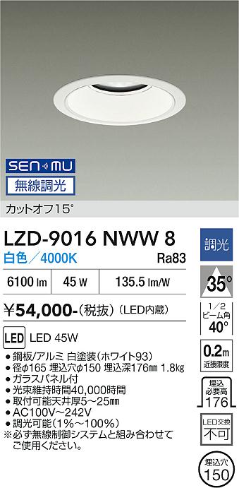 次世代調光調色Synca