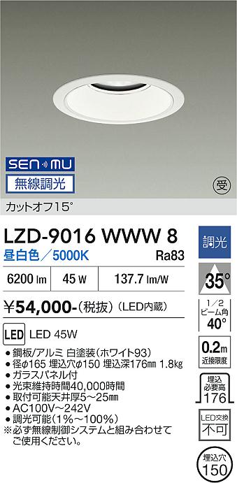 次世代調光調色Synca