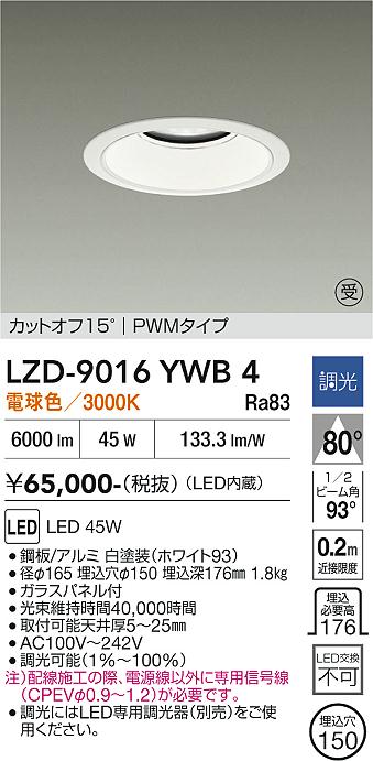 次世代調光調色Synca