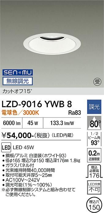 次世代調光調色Synca