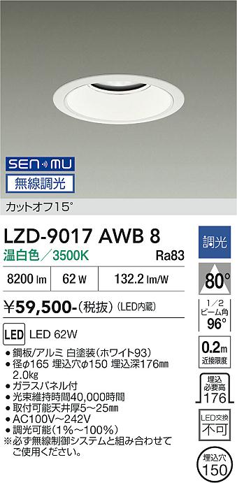 次世代調光調色Synca