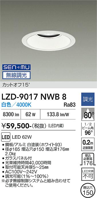 次世代調光調色Synca