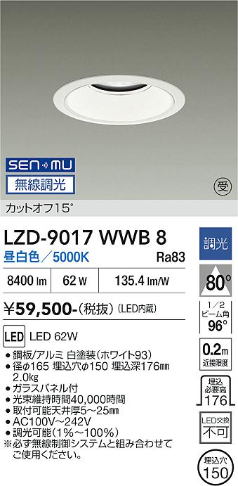 次世代調光調色Synca