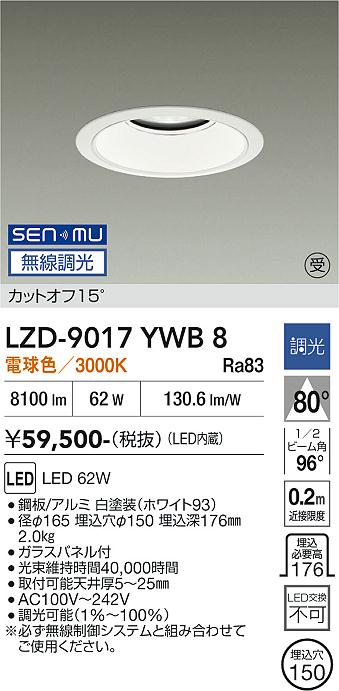 次世代調光調色Synca