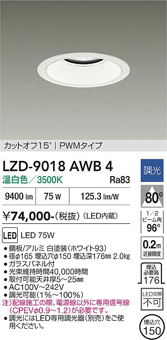 次世代調光調色Synca