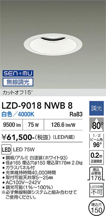 次世代調光調色Synca
