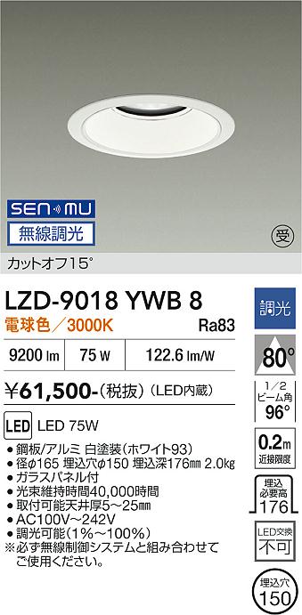 次世代調光調色Synca