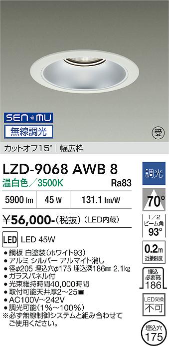 次世代調光調色Synca