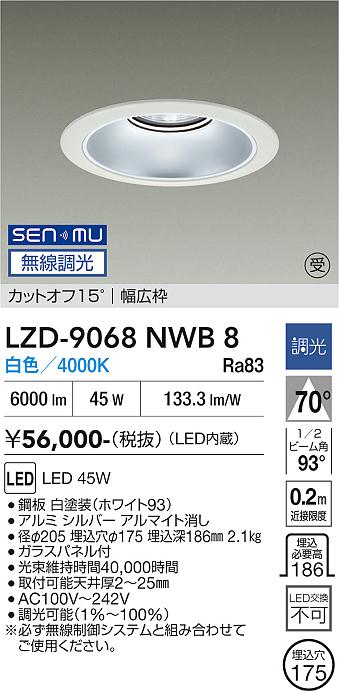 次世代調光調色Synca