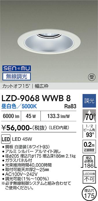 次世代調光調色Synca