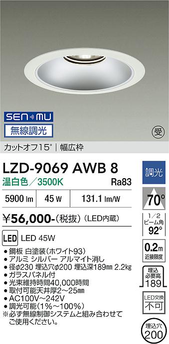 次世代調光調色Synca
