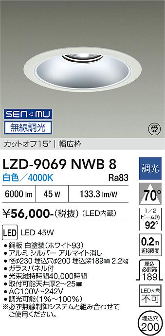 次世代調光調色Synca