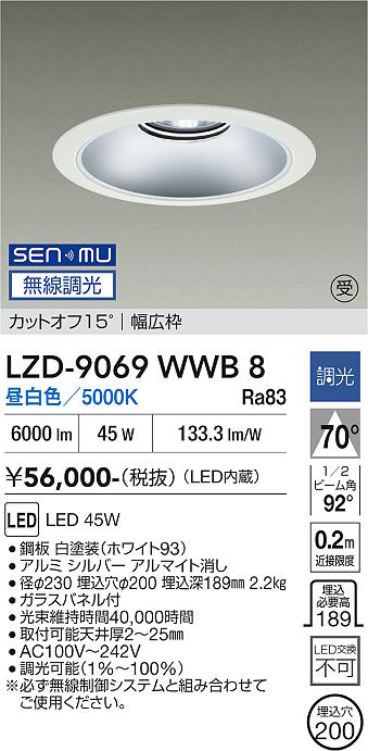次世代調光調色Synca