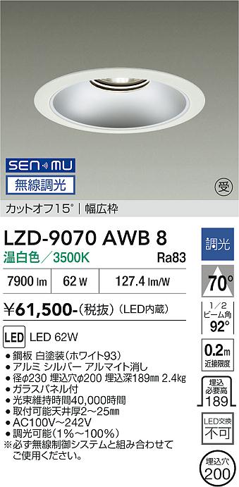 次世代調光調色Synca