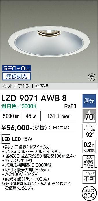 次世代調光調色Synca