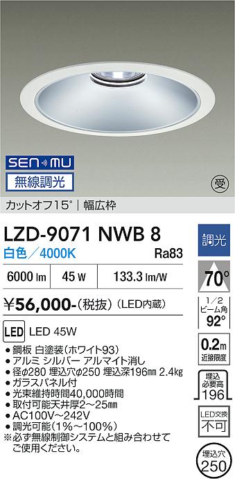 次世代調光調色Synca