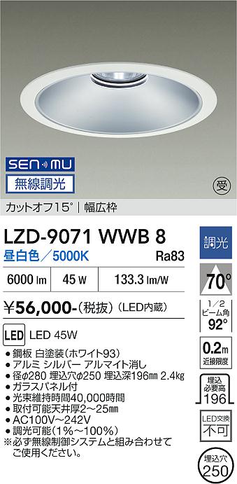 次世代調光調色Synca