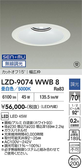 次世代調光調色Synca