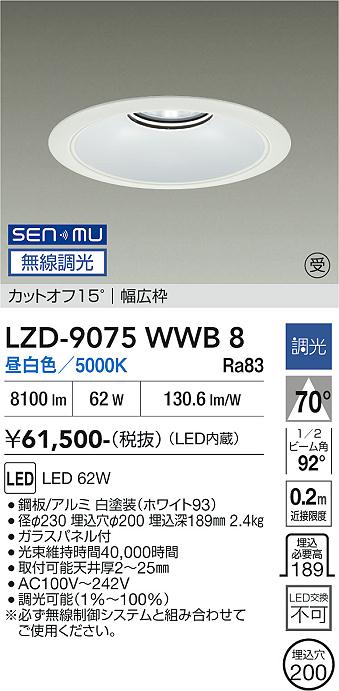 次世代調光調色Synca