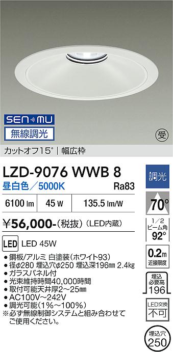 次世代調光調色Synca