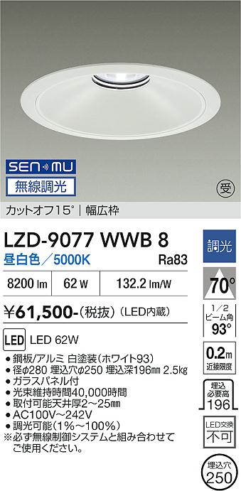 次世代調光調色Synca