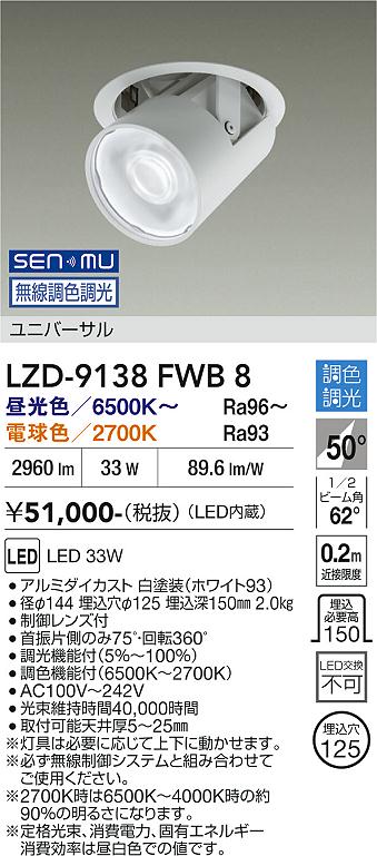 次世代調光調色Synca