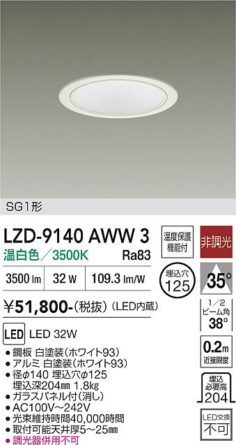次世代調光調色Synca