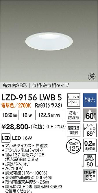 次世代調光調色Synca