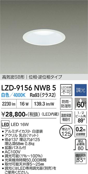 次世代調光調色Synca