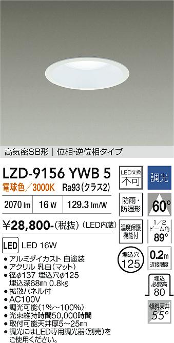 次世代調光調色Synca