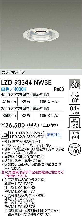 次世代調光調色Synca