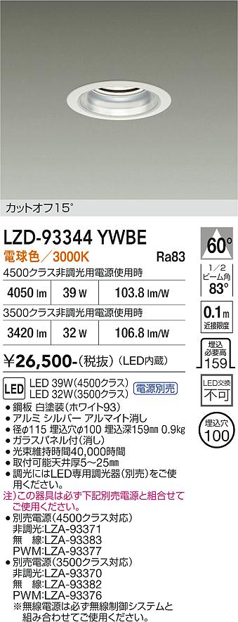 次世代調光調色Synca